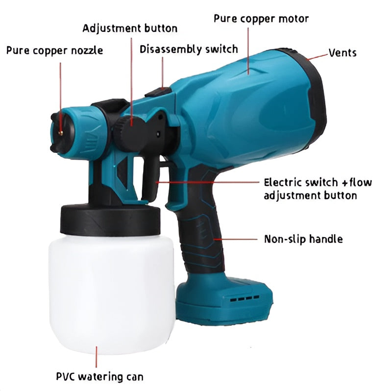 WELLNESSIDE™ HIGH-PRESSURE PAINT SPRAYER