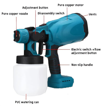 WELLNESSIDE™ HIGH-PRESSURE PAINT SPRAYER